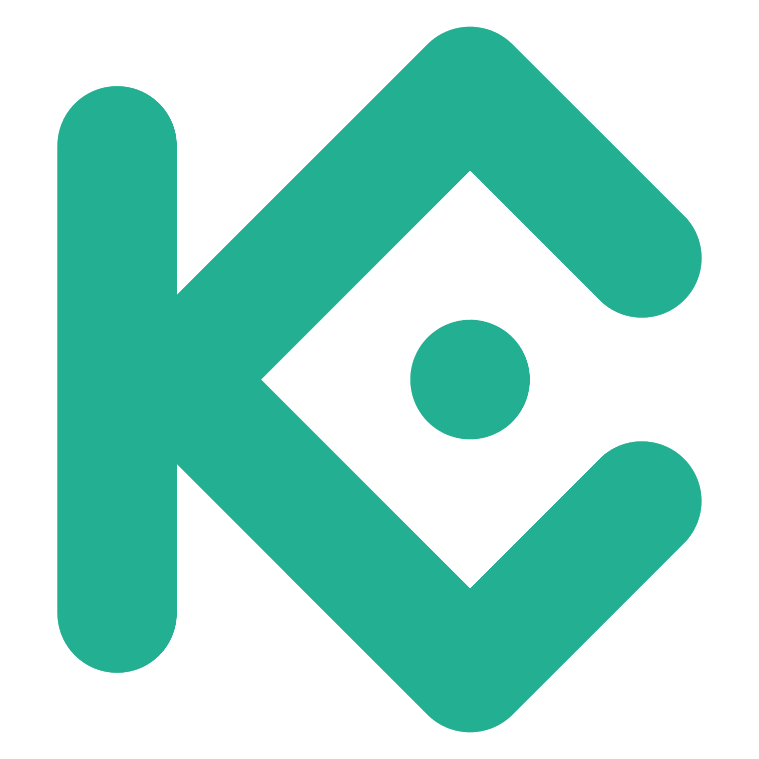 kucoin logo